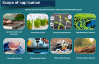 Incubadora de Molde para Cría de Plantas YSANQ con Humidificación Interna y Control de Programa de 30 Segmentos para el Departamento de Producción Universitaria