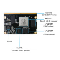 RK3588 MXM3.0标准314P接口安卓核心板Linux Ubantu20.04 Debian10
