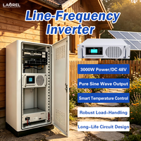 Onduleur solaire durable 3KW 48V à onduleur pur sinusoïdal, convertisseur CC/CA pour usage domestique, bureau, atelier et industriel