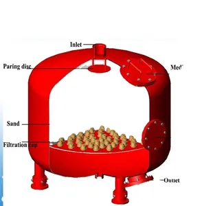 Swimming Pool Water Treatment Industrial Used Quartz Sand Filter