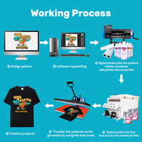 Vente directe d'usine Imprimante DTF professionnelle 60cm avec 2 4 têtes Imprimante jet d'encre DTF I3200 Tête pour l'impression de t-shirts