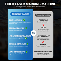 Machines de marquage laser à fibre MOPA portables d'occasion JPT/GZTECH, conception à port séparé, 20W-100W, usage domestique avec miroirs ZBTK