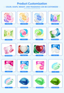 Fornitura di fabbrica 3-in-1 naturale profumo perline per bucato sapone per sapone monouso Gel baccelli per uso abbigliamento - Product Image 5