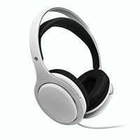 Headset USB Berkabel Ringan Khusus untuk Penggunaan Kantor & Belajar Layanan OEM & ODM Tersedia