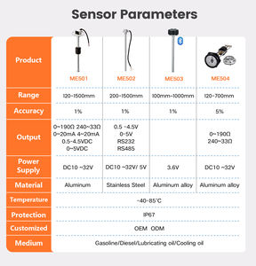 Moray ME501 Anpassen 4 ~ 20mA Ausgang Reedsc halter Edelstahl PKW LKW Generator Benzin Kraftstoffs tand anzeige - Product Image 5