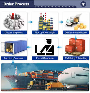 Agent de dédouanement Shenzhen Meilleures entreprises de logistique Agent d'expédition de porte à porte Chine vers Australie Royaume-Uni Espagne Allemagne - Product Image 2