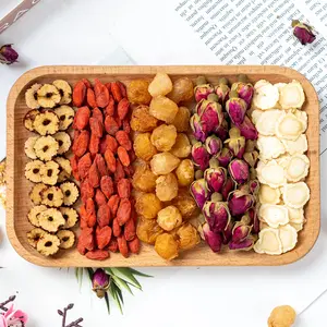 Toptan bitkisel çay Ginseng longan kırmızı tarih çay kadınlar için iyi