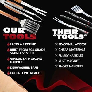 Ensemble d'outils <span class=keywords><strong>de</strong></span> barbecue en bois massif résistant à la chaleur en 3 pièces, comprenant des pinces, une <span class=keywords><strong>spatule</strong></span> et une fourchette pour la cuisine extérieure - Product Image 5