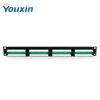 Panel Patch Cat5e 24 Port Custom Label 1U dengan Housing UL94V0 dan Bar Manajemen Kabel untuk Proyek Infrastruktur IT