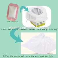 Agent Solidifiant Nath : Sachets de Résine Polymère Super Absorbante (SAP) pour Sacs à Urine et Bols à Vomissements Médicaux