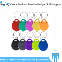 Mini-étiquette RFID TK4100 T5577 125kHz réinscriptible, porte-clés ABS avec numéro UID gravé au laser, étanche, pour contrôle d'accès