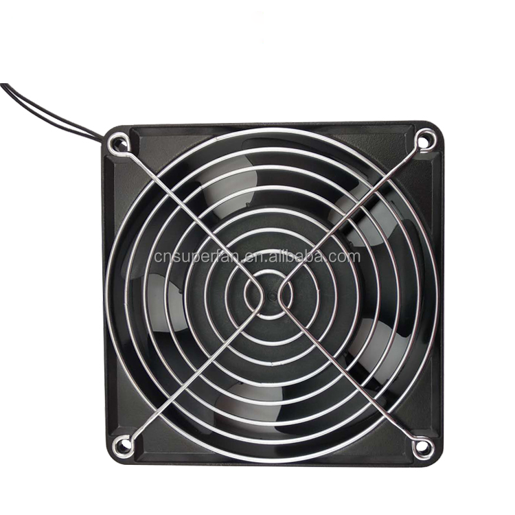 High Quality Waterproof metal fan guard
