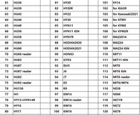 Herramienta de Cerrajería LS-51 para Lishi HU64 2 en 1, Herramienta de Apertura y Decodificación Lishi 2 en 1