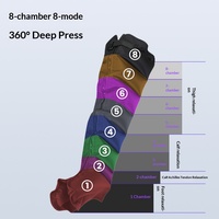 Masseur de jambes à compression d'air, bottes de massage à pression d'air pour les jambes entières, récupération musculaire des pieds, des mollets et des cuisses, machine à contrôle de la durée