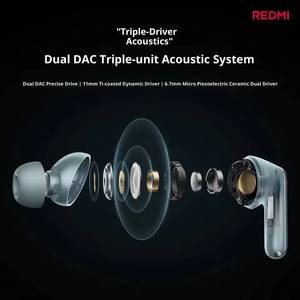 หูฟังไร้สาย Redmi Buds 8 Pro TWS ระบบเสียง Dolby Audio พร้อมไมโครโฟน <span class=keywords><strong>3</strong></span> ตัว AI ตัดเสียงรบกวน 55dB ANC สำหรับ 5.4 ชั่วโมง แบตเตอรี่ใช้งานได้นาน 35 ชั่วโมง หูฟัง <span class=keywords><strong>Mi</strong></span> - Product Image 3