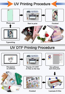 2025 New Upgrade 3360 UV Flatbed Digital Inkjet Desktop XP600 Printhead A3 <b>Printer</b> for Phone Case Card Flex - Product Image 4