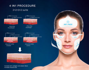 Máquina de Rejuvenecimiento Facial <span class=keywords><strong>RET</strong></span> RF No Invasiva y Segura, Moldeadora de Línea <span class=keywords><strong>V</strong></span> sin Dolor, Reafirmante de Piel, Equipo de Belleza Antienvejecimiento para Salón - Product Image 3