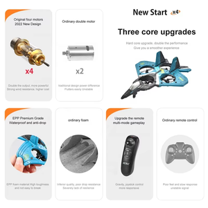 V18 Foam Fighter Rc Vliegtuig Juguete Epp Schuim Vliegtuig Jet Rc Avion Controle Flugzeug Zweefvliegtuig Rc Vliegtuig Speelgoed - Product Image 3