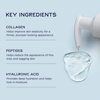 Gel conducteur hydratant pour appareils micro-courants personnalisés, pour marques d'équipements de beauté à domicile, fournisseur OEM ODM de soins de la peau