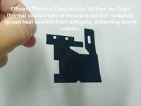 Feuille thermique en graphite naturel à conductivité planaire élevée pour l'évacuation des points chauds des serveurs IA et des GPU, résolvant les problèmes de surchauffe locale et de limitation de performance