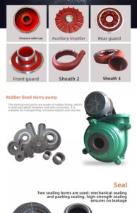 Bomba de lodos horizontal de hierro fundido de alta presión con motor de 100 hp, cabezal centrífugo y control totalmente automático, cromada para minería - Product Image 1