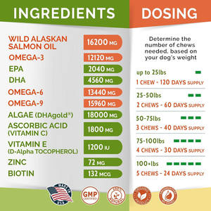 피쉬 오일 오메가 <span class=keywords><strong>3</strong></span> 6 9 개 알레르기 완화 관절 건강 피부 코트 연어 오일 씹어 EPA DHA 지방산 애완 동물 보충제 OEM ODM - Product Image 5