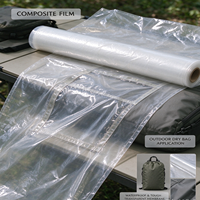 Film TPU transparent, polyuréthane thermoplastique, membrane élastique, imperméable, résistant à l'usure, pour la lamination des tissus de sacs à dos