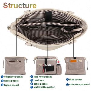 Sac fourre-tout pour ordinateur portable en toile avec logo personnalisé, fabriqué en usine BSCI, pour femmes, avec 4 compartiments pour ordinateur de 4 pouces, pochettes, sac à main - Product Image 3
