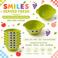 Assiette de service ronde en mélamine, résistante aux chutes, pour fêtes et traiteurs, vente en gros OEM/ODM