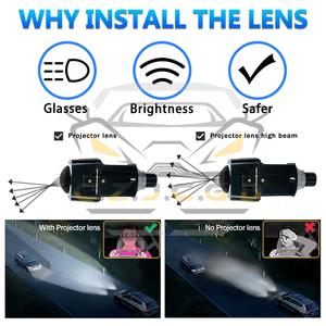 Lente Bifocal <span class=keywords><strong>de</strong></span> Matriz Biled JC-09 <span class=keywords><strong>de</strong></span> Venta Directa <span class=keywords><strong>de</strong></span> Fábrica, Lente <span class=keywords><strong>de</strong></span> Proyector Láser Bi-LED <span class=keywords><strong>de</strong></span> 5800K 30W/35W para Automóvil - Product Image 4