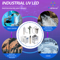 Module de source lumineuse photocatalytique LED UVA à économie d'énergie pour la purification de l'air de la cabine automobile et la détection des COV