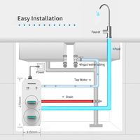 Sistema Purificador de Agua Eléctrico Bajo Fregadero de Venta Caliente, 2 Etapas, Autolimpiante, Máquina Todo en Uno, Filtro Doméstico para Agua Potable