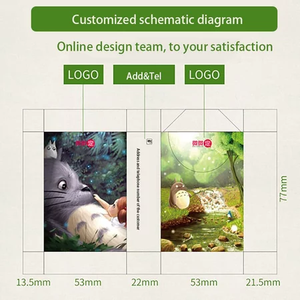 सुविधाजनक थोक कस्टमाइज्ड लोगो टिशू पेपर छोटे ट्रैवल पैक सॉफ्ट फेशियल 2प्लाई 3 प्लाई पॉकेट पेपर हैंडकरचीफ - Product Image 5