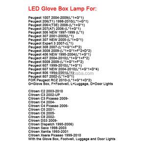 Accesorios para coche <span class=keywords><strong>de</strong></span> fácil instalación, lámpara LED para guantera para <span class=keywords><strong>Citroen</strong></span> C2 C3 C4 C5 C6 C8 DS3 Dispatch Saxo Xantia <span class=keywords><strong>Xsara</strong></span> - Product Image 2