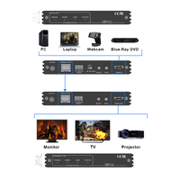 HDMI2.0 4K60 extender 70m (HDBT) dengan manajemen EDID HDMI KVM extender mendukung PoE dua arah