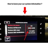 Interface de Rénovation Automobile pour Autoradio SMEG Peugeot 308 T9 208 avec Apple CarPlay, Android Auto et Mirror Link – Module Intelligent