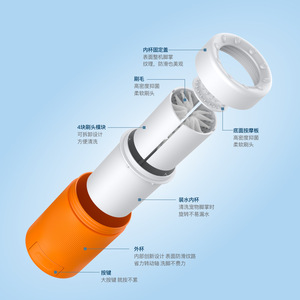 Taza automática para lavar patas de mascotas, herramienta de limpieza y aseo inteligente para perros y gatos, color naranja y gris, funciona con pilas - Product Image 4