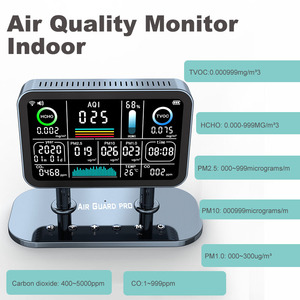 Monitor de Calidad del Aire 13 en 1, <span class=keywords><strong>VOC</strong></span>, AQI, HCHO, CO, PM2.5, Monóxido de Carbono, Dióxido de Carbono, TVOC, <span class=keywords><strong>Detector</strong></span> de Calidad del Aire Interior - Product Image 3