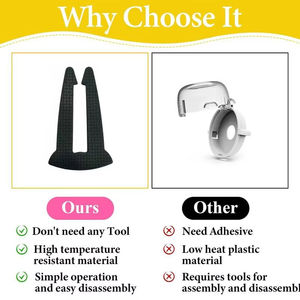 Bloqueadores de Perillas de Estufa a Prueba de Niños, Bloqueadores de Perillas de Horno de Silicona, Protector de Estufa, Evita el Contacto Accidental - Product Image 5