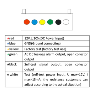 Capteur de courant de fuite AC/DC avec fonction d'auto-test, type B, montage sur câble, norme RCD KC/IEC/RoHS pour système solaire - Product Image 3