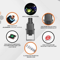 Projecteur Rotatif Publicitaire LED Étanche IP67 Extérieur Personnalisé Intérieur Laser Cinq Grilles pour Porte et Sol