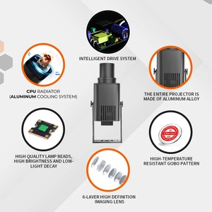 Đèn quảng cáo <span class=keywords><strong>LED</strong></span> ngoài trời chống nước IP67, máy chiếu <span class=keywords><strong>laser</strong></span> năm lưới tùy chỉnh trong nhà, biển hiệu xoay cho cửa và sàn - Product Image 6