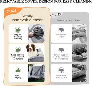 Camas Ortopédicas de Luxo para Cães em Espuma Viscoelástica, Impermeáveis, Retangulares, com Laterais Removíveis e Capa Lavável – Atacado para Cães e Pets - Product Image 3