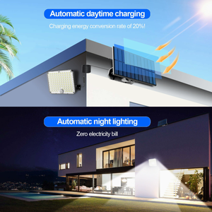 Lampe murale LED à détecteur de mouvement solaire, étanche pour jardin et garage, éclairage de cour et de chemin de type séparé - Product Image 2