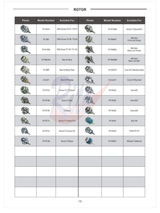Стоматологический наконечник турбинный ВОЗДУШНЫЙ РОТОР Для <span class=keywords><strong>NSK</strong></span> Z800L TiZ-MU03 RT-RZ800 - Product Image 6