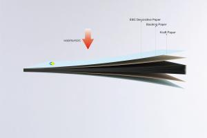 Tùy chỉnh văn phòng bảng tủ bếp hiện đại EBC công nghệ chống vân tay Board Laminate tấm <span class=keywords><strong>HPL</strong></span> - Product Image 4