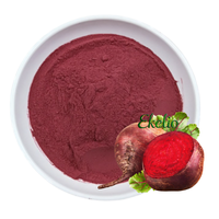 Prix de gros de la poudre d'extrait de betterave rouge poudre de racine de betterave rouge soluble dans l'eau