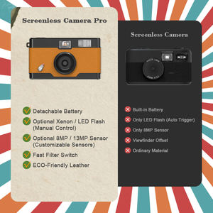 Appareil photo numérique rétro sans écran personnalisé en gros avec capteur 8MP et flash LED, appareil photo vintage sans écran - Product Image 3