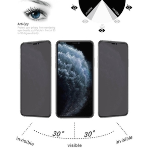 Cổ phiếu HD chống gián điệp sự riêng tư Tempered Glass bảo vệ màn hình phim iPhone 16/16pro 15/15Pro 14pro Max siêu cộng với mô hình Compatibles - Product Image 5