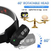 Brightenlux Fabricant Tête Torche Lumière Rechargeable Cob Tête Lampe De Poche Led Camping Lampe Frontale Capteur De Mouvement Lampe Frontale